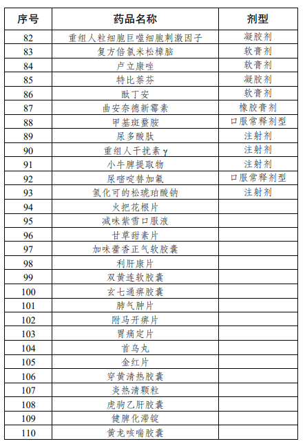 江苏918博天堂医药有限公司