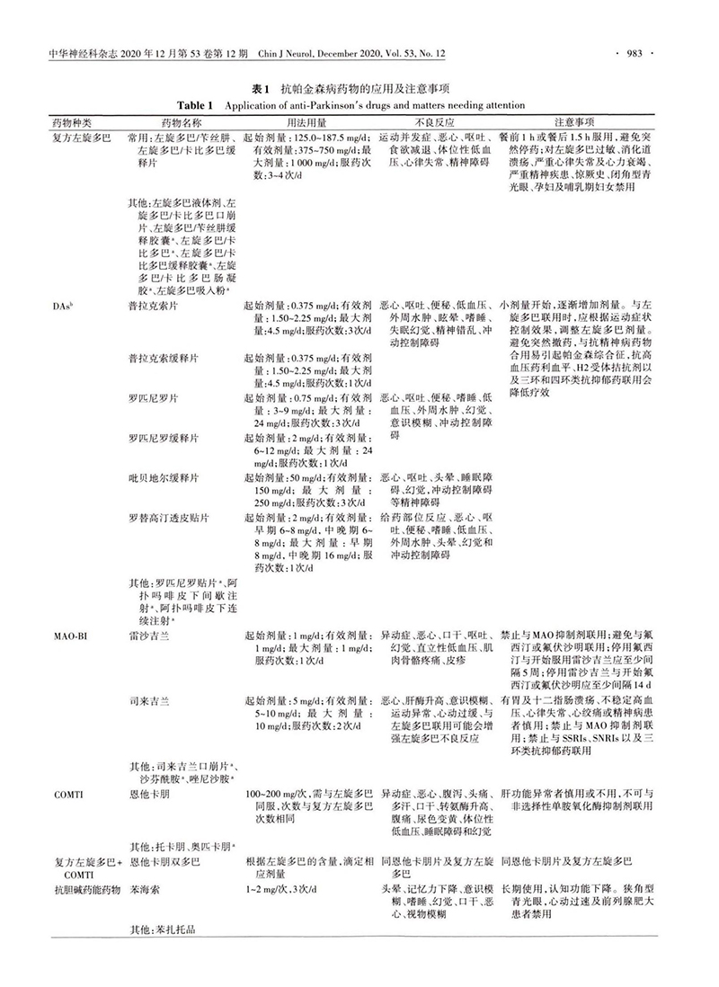 江苏918博天堂医药有限公司